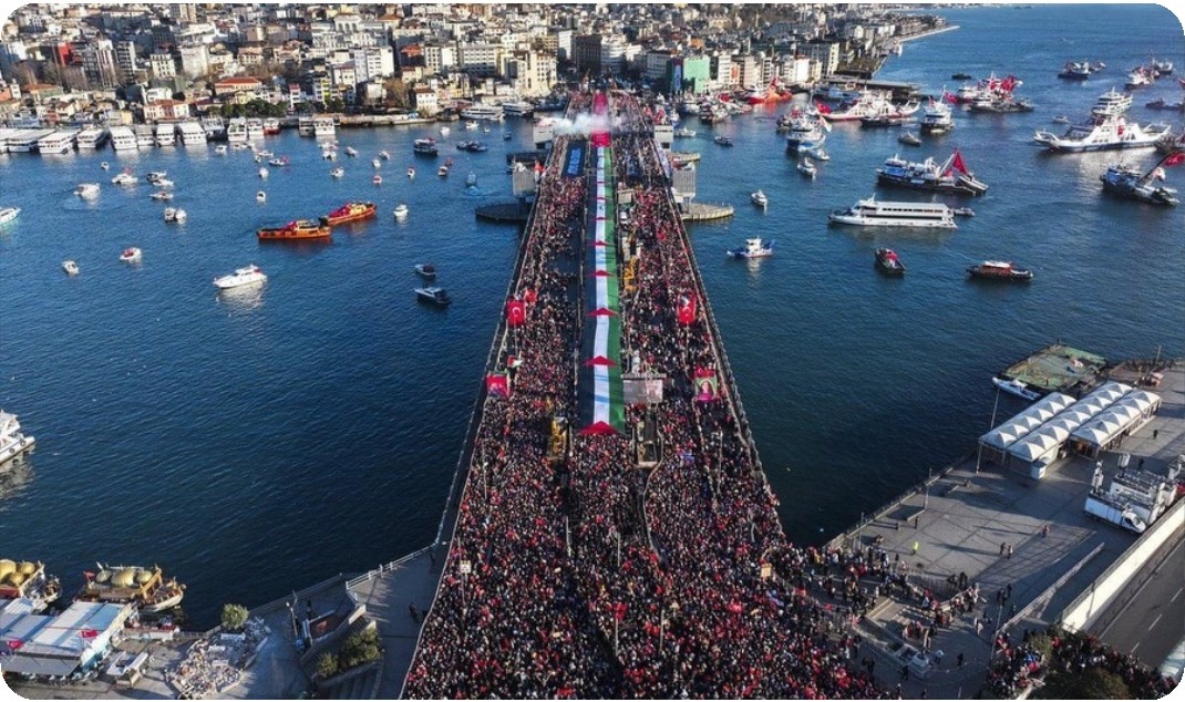 Filistin Yürüyüşü